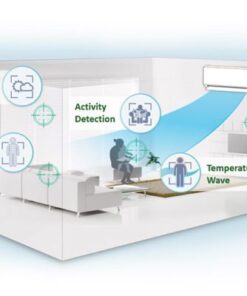 Panasonic's nanoe™X Air Purification 15 Econavi air conditioner detection